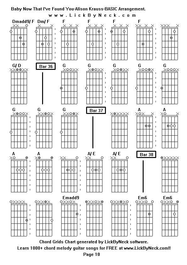 Chord Grids Chart of chord melody fingerstyle guitar song-Baby Now That I've Found You-Alison Krauss-BASIC Arrangement,generated by LickByNeck software.